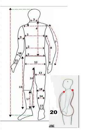 Measurement Guide